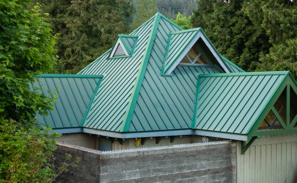 Hot Roofs in Somerset, KY